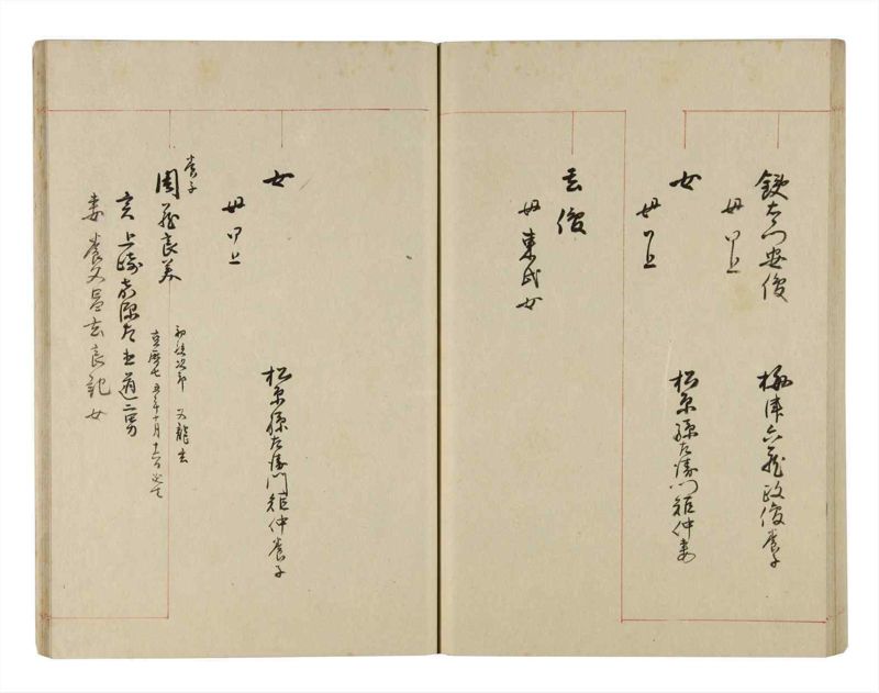 諸士系譜　巻之272　さ之部4 - ページ 55