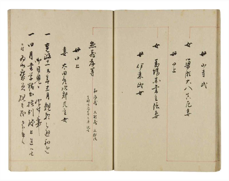 諸士系譜　巻之273　さ之部5 - ページ 20