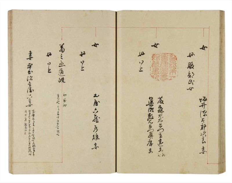 諸士系譜　巻之273　さ之部5 - ページ 36
