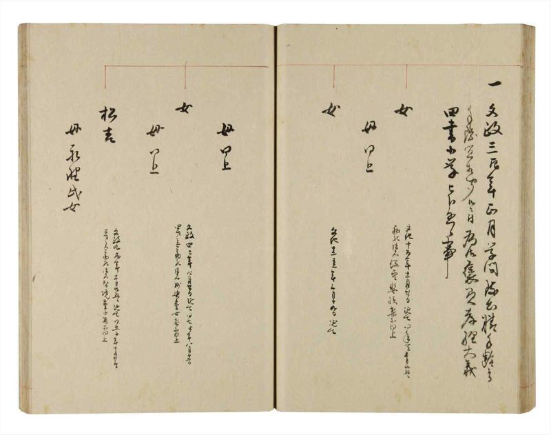 諸士系譜　巻之273　さ之部5 - ページ 49