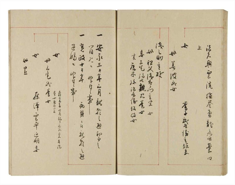 諸士系譜　巻之273　さ之部5 - ページ 65