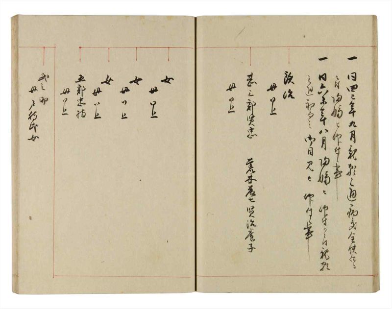 諸士系譜　巻之274　さ之部6 - ページ 24