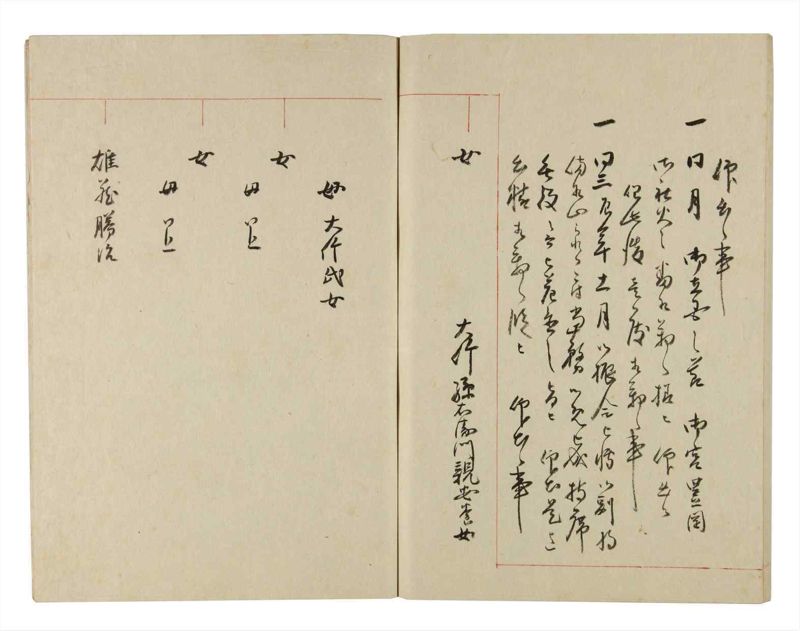 諸士系譜　巻之274　さ之部6 - ページ 59