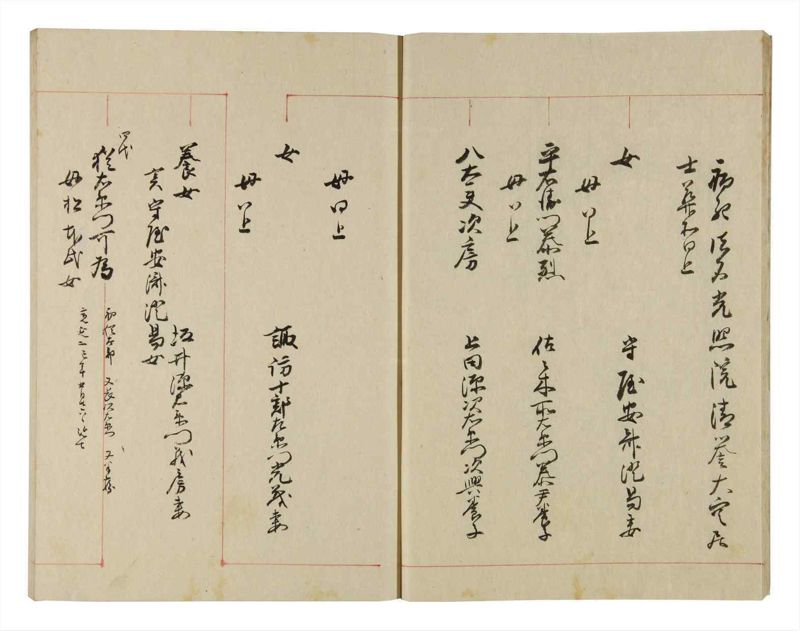 諸士系譜　巻之275　さ之部7 - ページ 11