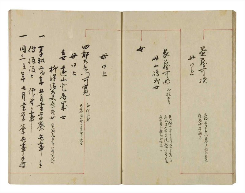 諸士系譜　巻之275　さ之部7 - ページ 14