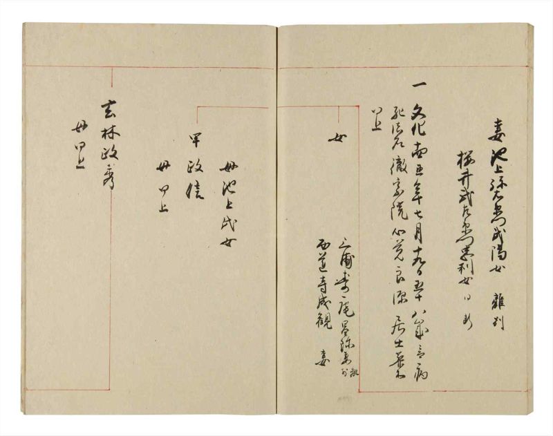諸士系譜　巻之275　さ之部7 - ページ 64