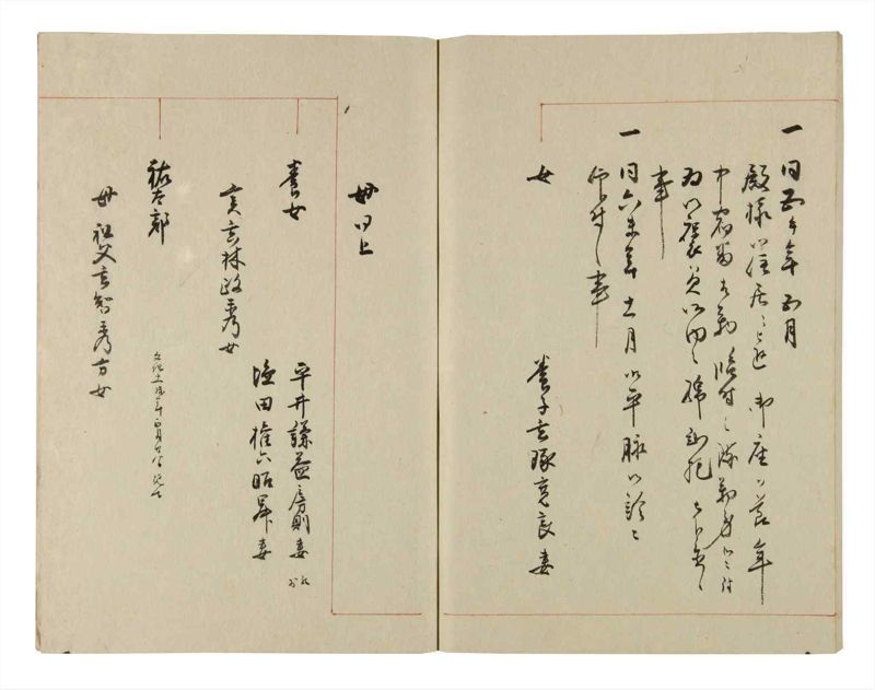 諸士系譜　巻之275　さ之部7 - ページ 69
