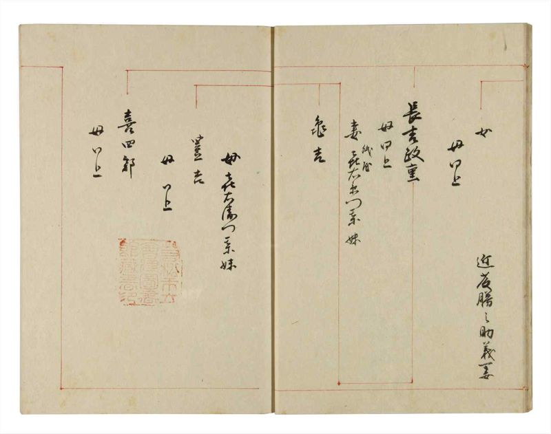 諸士系譜　巻之276　さ之部8 - ページ 11