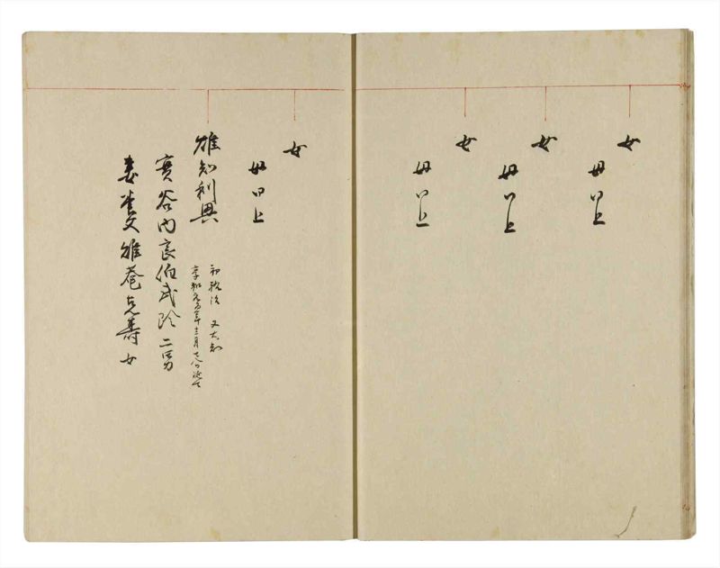 諸士系譜　巻之276　さ之部8 - ページ 13