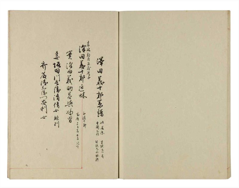 諸士系譜　巻之276　さ之部8 - ページ 46