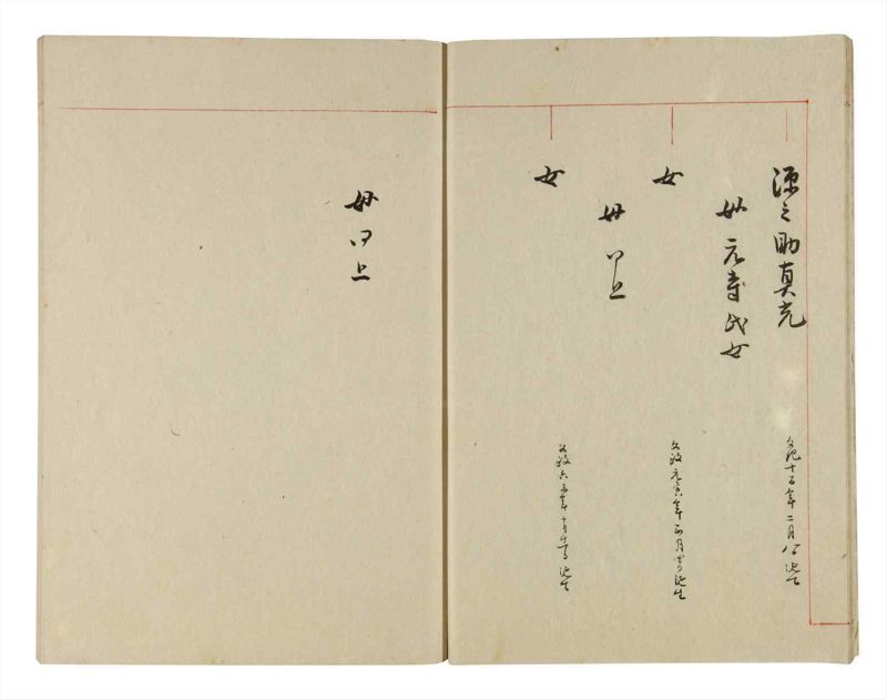 諸士系譜　巻之277　さ之部9 - ページ 11