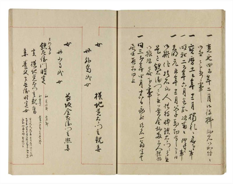 諸士系譜　巻之277　さ之部9 - ページ 19