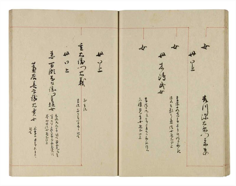 諸士系譜　巻之277　さ之部9 - ページ 31