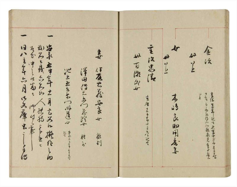 諸士系譜　巻之277　さ之部9 - ページ 33
