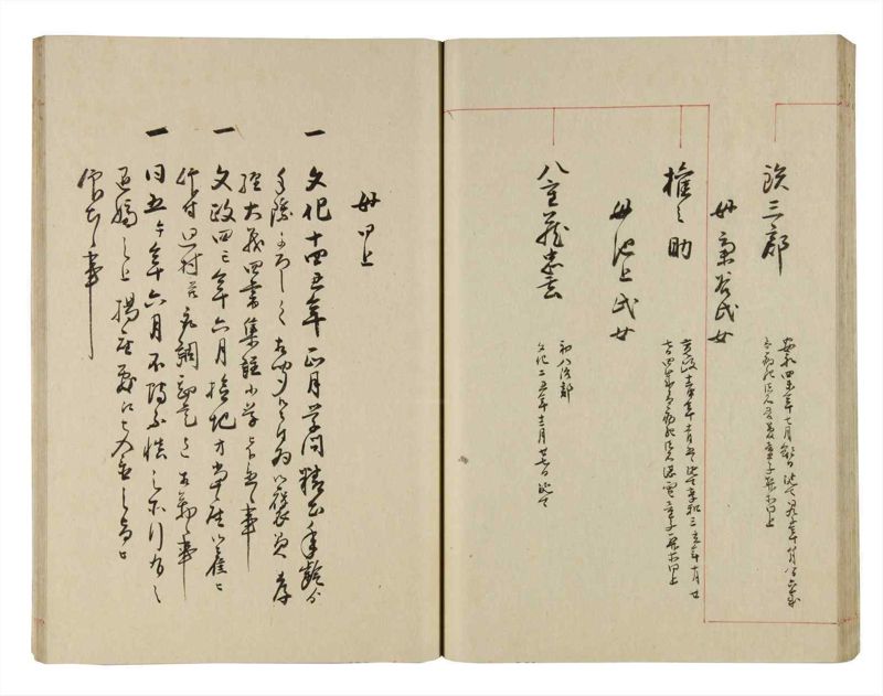 諸士系譜　巻之277　さ之部9 - ページ 37