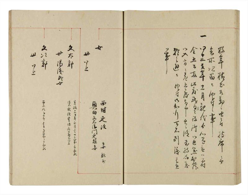 諸士系譜　巻之277　さ之部9 - ページ 47