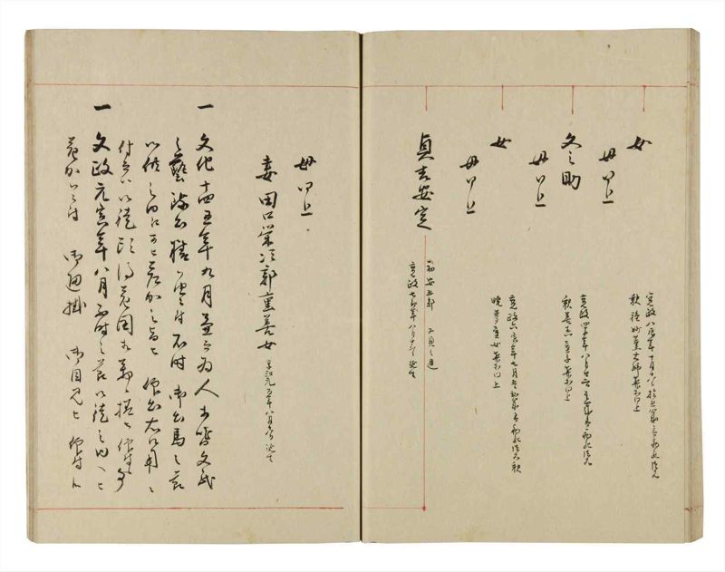 諸士系譜　巻之277　さ之部9 - ページ 48