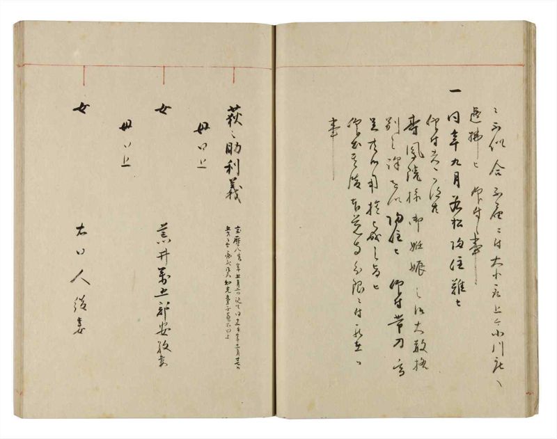 諸士系譜　巻之278　さ之部10 - ページ 17
