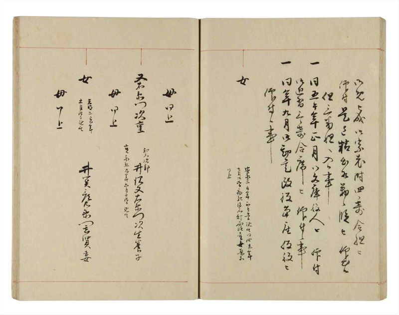 諸士系譜　巻之278　さ之部10 - ページ 43