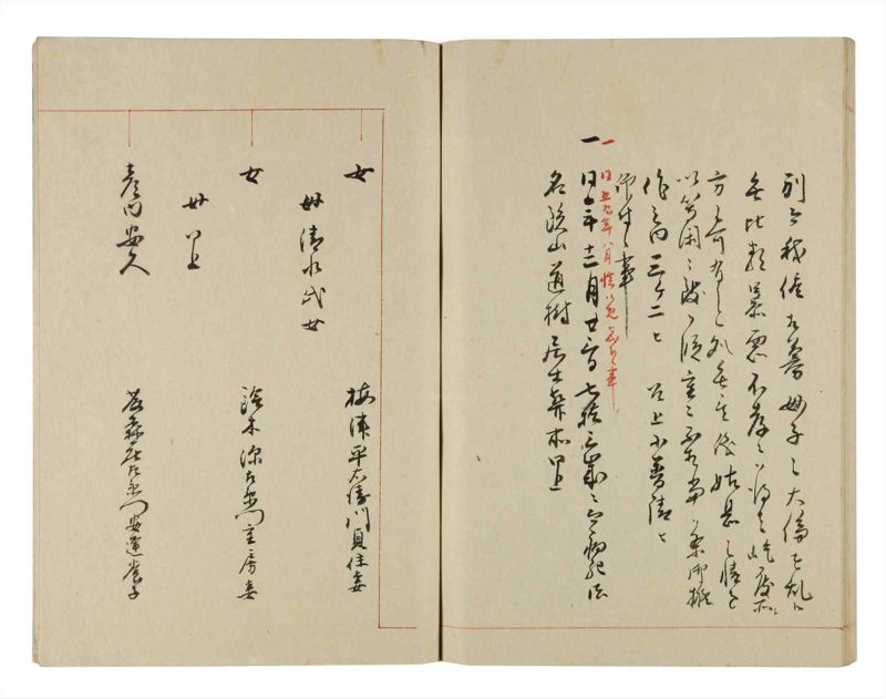 諸士系譜　巻之278　さ之部10 - ページ 58