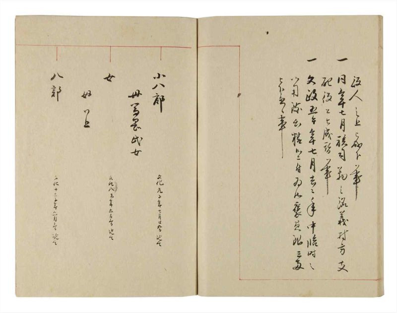 諸士系譜　巻之278　さ之部10 - ページ 61