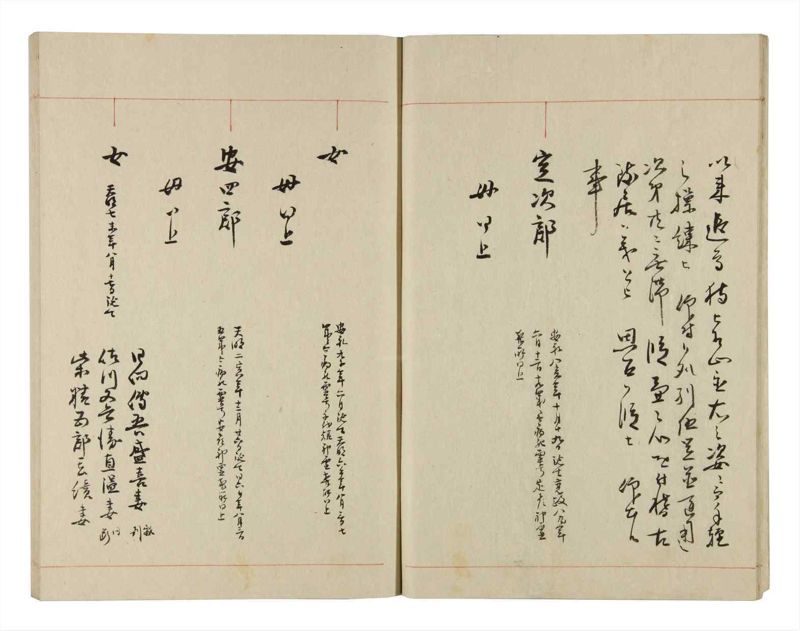 諸士系譜　巻之279　さ之部11 - ページ 13