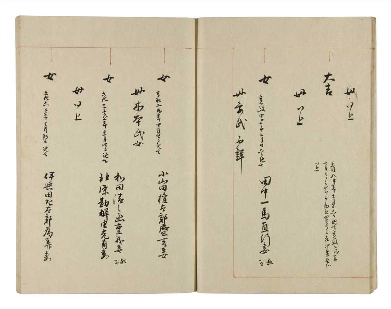 諸士系譜　巻之279　さ之部11 - ページ 14