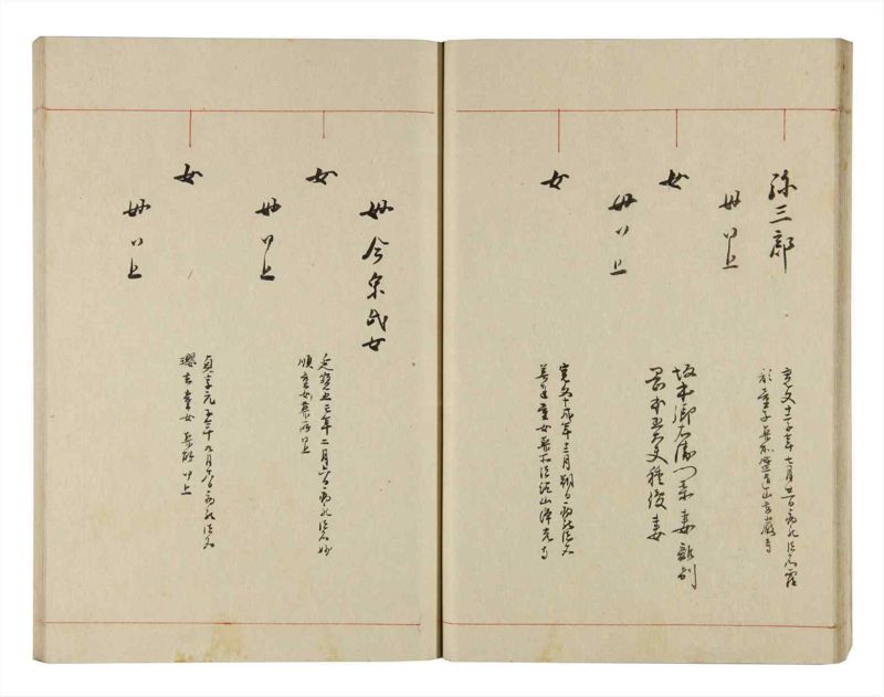 諸士系譜　巻之279　さ之部11 - ページ 25
