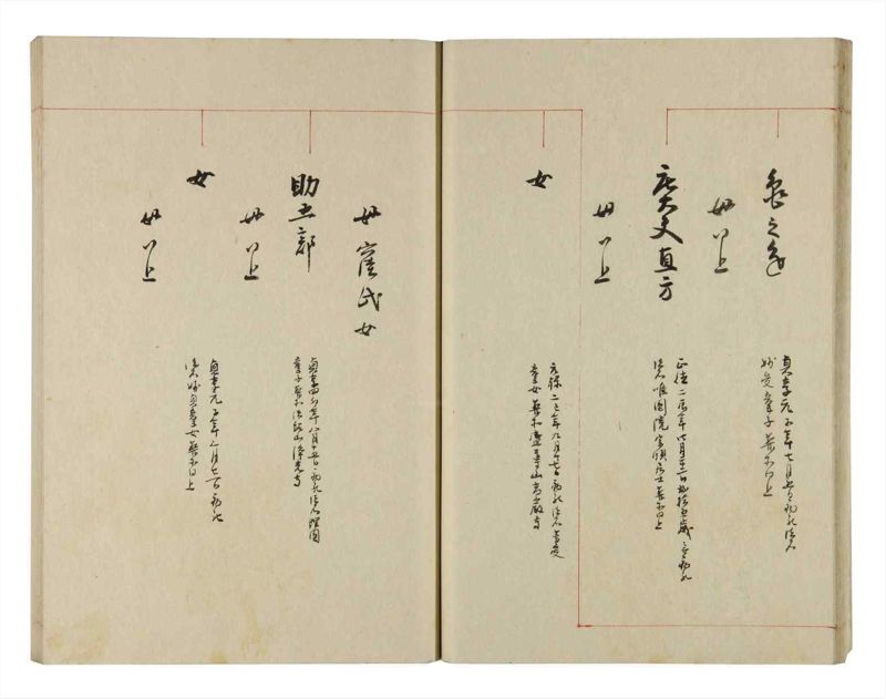 諸士系譜　巻之279　さ之部11 - ページ 26