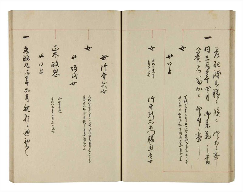 諸士系譜　巻之279　さ之部11 - ページ 41
