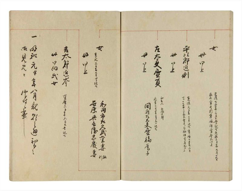 諸士系譜　巻之279　さ之部11 - ページ 70