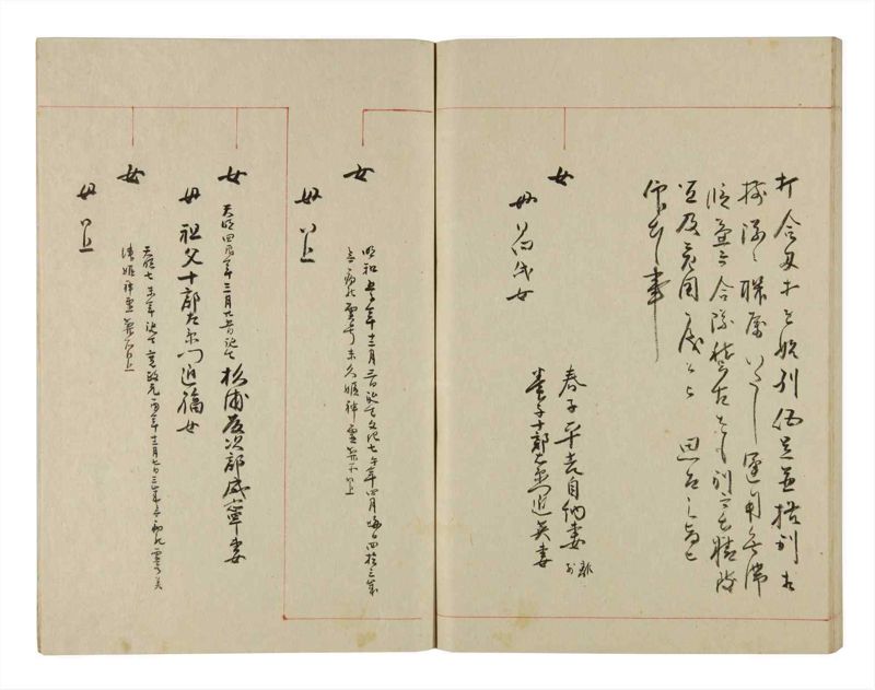 諸士系譜　巻之279　さ之部11 - ページ 77