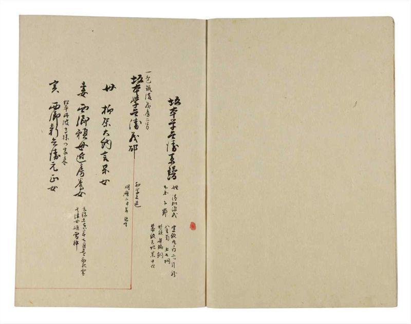 諸士系譜　巻之280　さ之部12 - ページ 3
