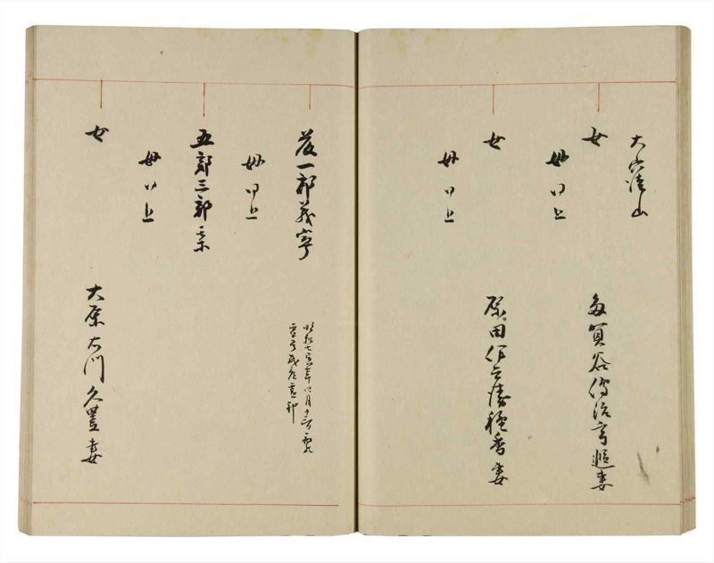 諸士系譜　巻之280　さ之部12 - ページ 30