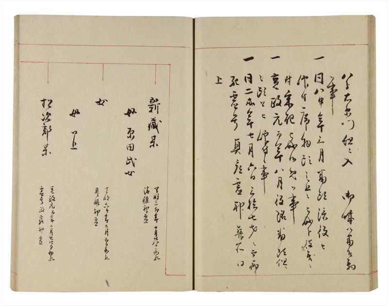 諸士系譜　巻之280　さ之部12 - ページ 32