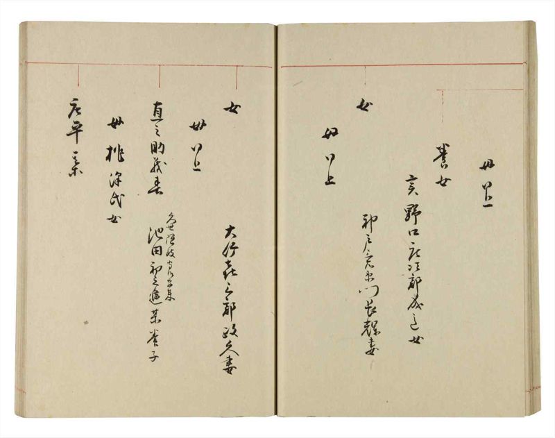 諸士系譜　巻之280　さ之部12 - ページ 33