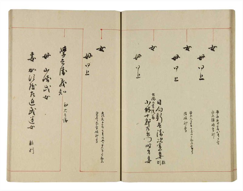諸士系譜　巻之280　さ之部12 - ページ 37