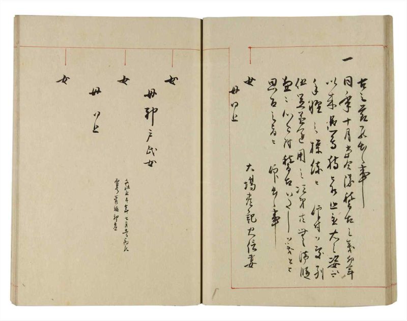 諸士系譜　巻之280　さ之部12 - ページ 40