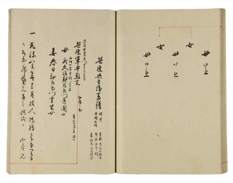 諸士系譜　巻之280　さ之部12 - ページ 41
