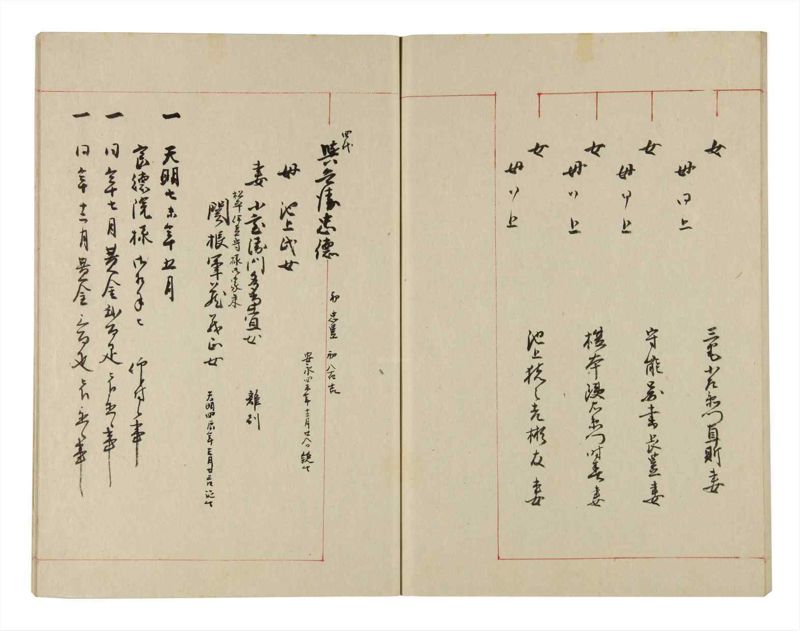 諸士系譜　巻之280　さ之部12 - ページ 63
