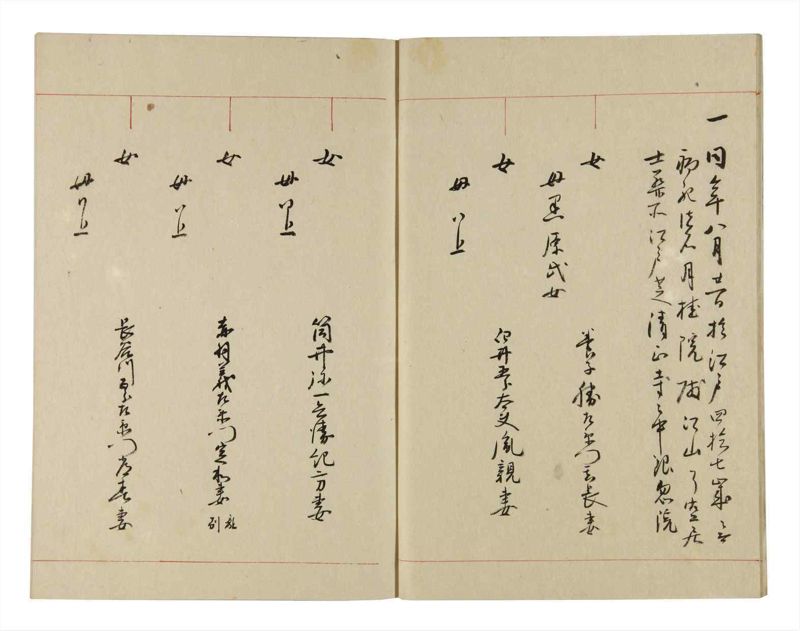 諸士系譜　巻之281　さ之部13 - ページ 9