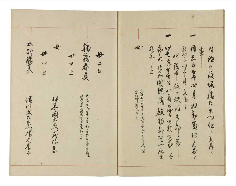諸士系譜　巻之281　さ之部13 - ページ 12