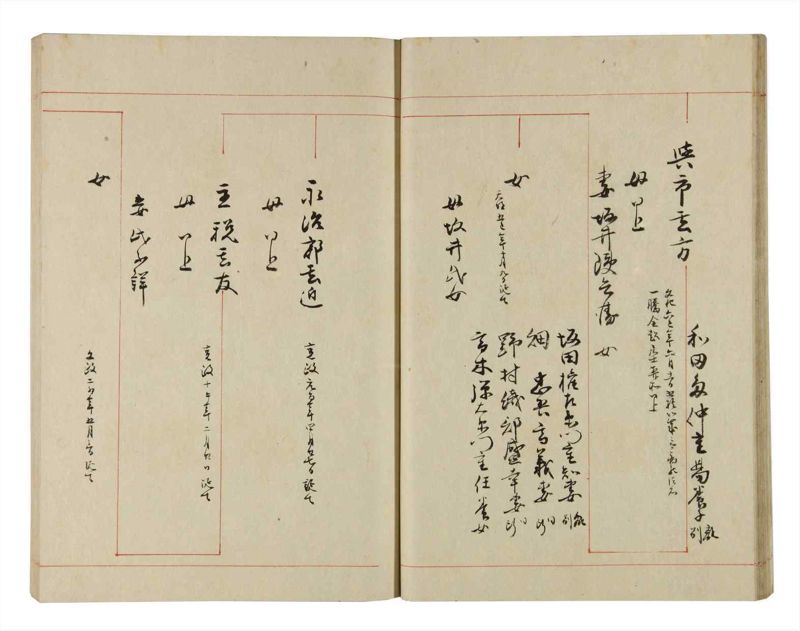 諸士系譜　巻之281　さ之部13 - ページ 23