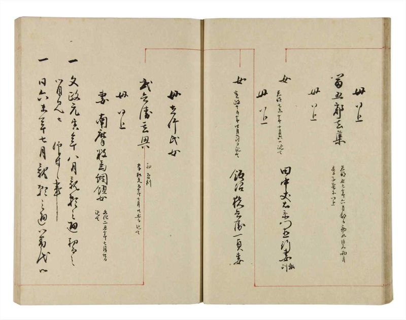 諸士系譜　巻之281　さ之部13 - ページ 29