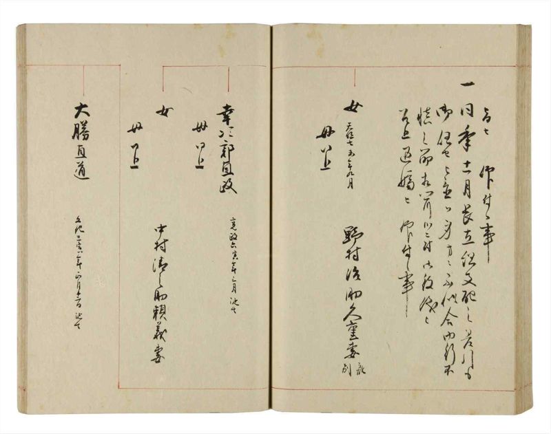諸士系譜　巻之281　さ之部13 - ページ 60