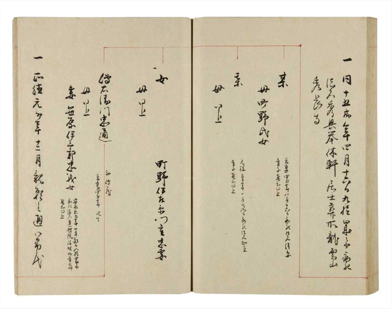 諸士系譜　巻之281　さ之部13 - ページ 69
