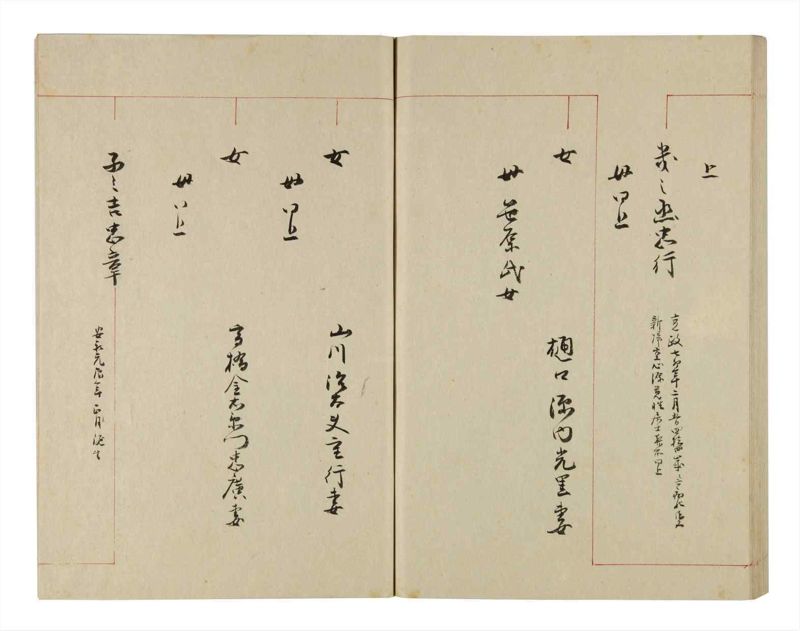 諸士系譜　巻之281　さ之部13 - ページ 81