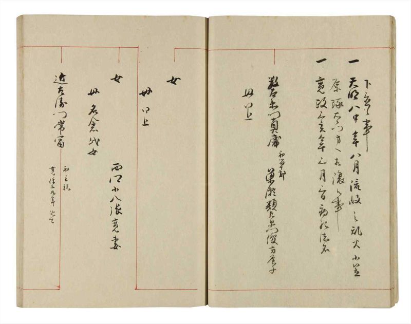 諸士系譜　巻之282　さ之部14 - ページ 19