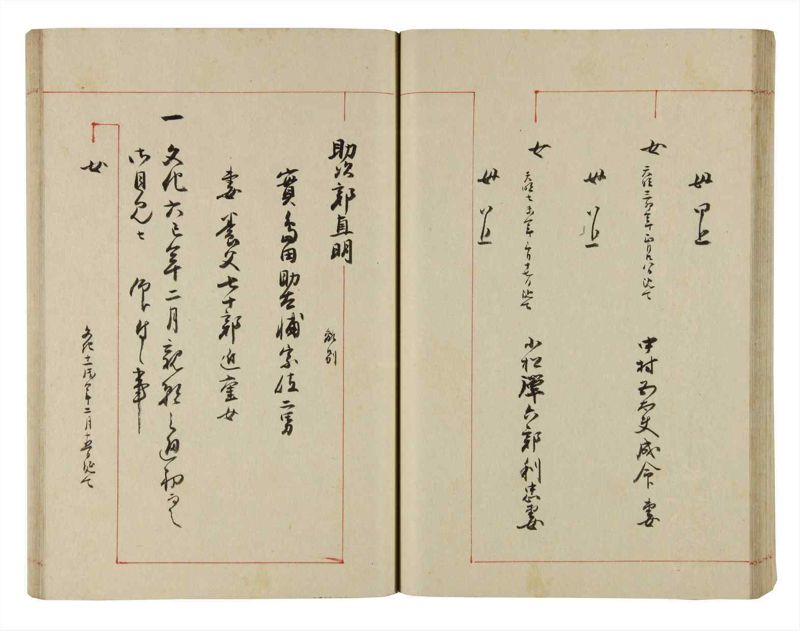 諸士系譜　巻之282　さ之部14 - ページ 40