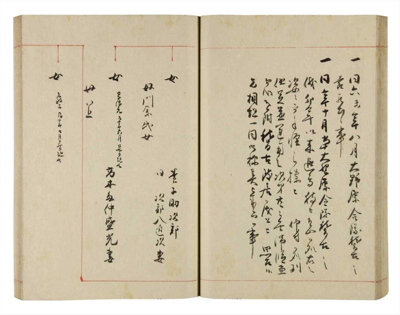 諸士系譜　巻之282　さ之部14 - ページ 42